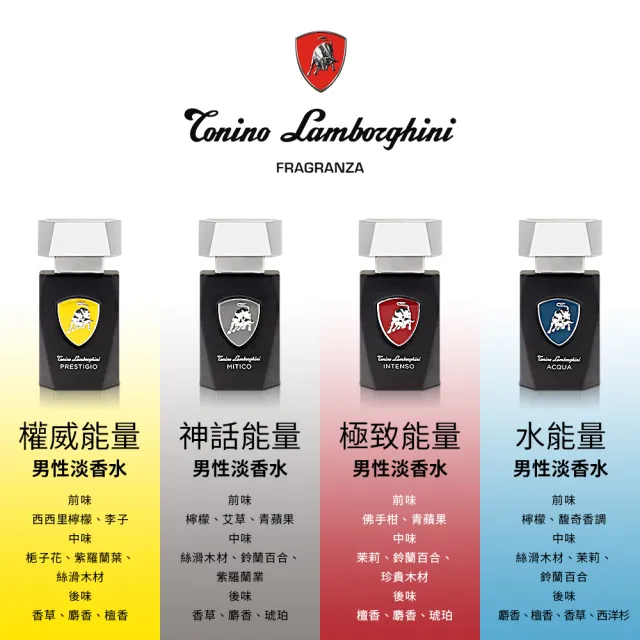 【Lamborghini 藍寶堅尼】經典小香水禮盒15ml*4入(專櫃公司貨)