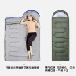 【啾愛你】2入組-戶外野營睡袋(旅行睡袋/單人睡袋/超輕睡袋)