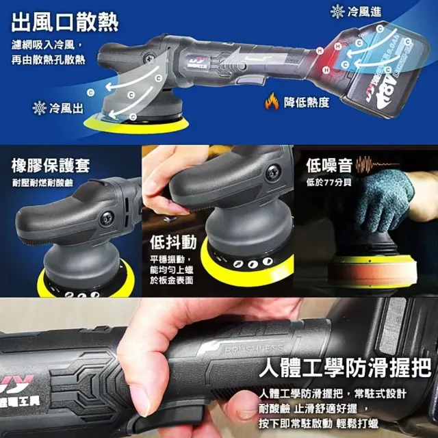 【JY 均怡】無線DA拋光機 附電池一顆 牧田18V通用(無線打蠟機 DA機 汽車美容)