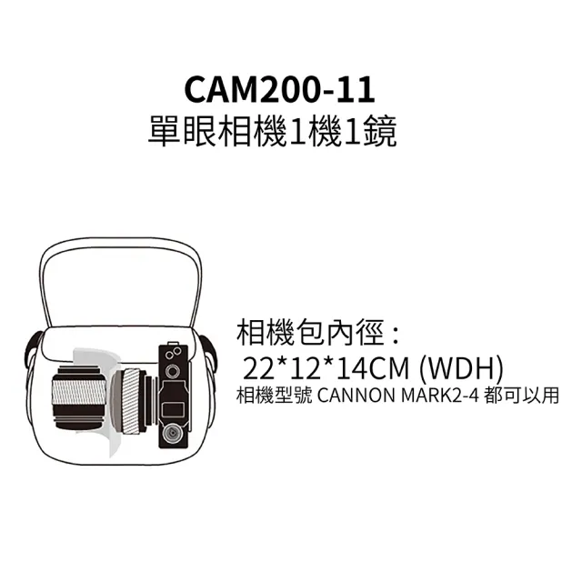 【Obien】O-CAMATE 單眼相機包 台灣製造 防水相機包 隱藏式拉鍊(手提肩背兩用)