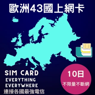 【EU CARE 歐台絲路】歐洲43國上網卡10日不限量含瑞士黑山巴爾幹半島俄羅斯(歐洲上網卡-不限量不斷網)