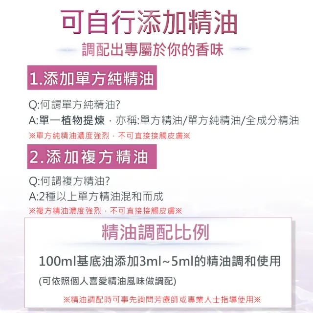 【新方向NEW DIRECTIONS】澳洲原裝頂級基底油按摩油保濕油1L(葡萄籽油Grapeseed)