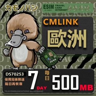 【鴨嘴獸 旅遊網絡卡】CMLink 歐洲7日微量型 吃到飽(歐洲多國共用網絡卡 波士尼亞4小國)