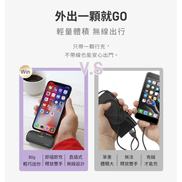 【Apple】A級福利品 iPhone 14 Pro 256G(6.1吋)口袋行動電源組