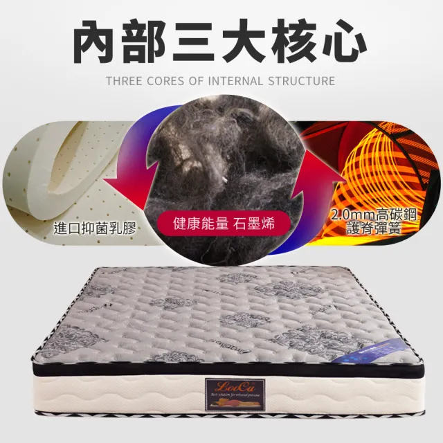 【LooCa】石墨烯+乳膠+M型護框獨立筒床墊(單大3.5尺-送石墨烯枕+保潔墊)