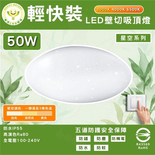 【HappyBright 樂亮】單入 50W LED吸頂燈 7-10坪 三段壁切款 IP55 國家認證(星空款 防水 輕快拆吸頂燈)