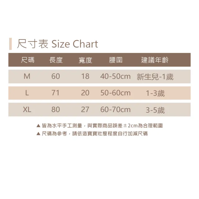 【Oluna 歐露娜】包紗薄款寶寶肚圍(寶寶包肚 透氣肚圍  兒童肚圍 幼童肚圍 嬰兒肚圍)