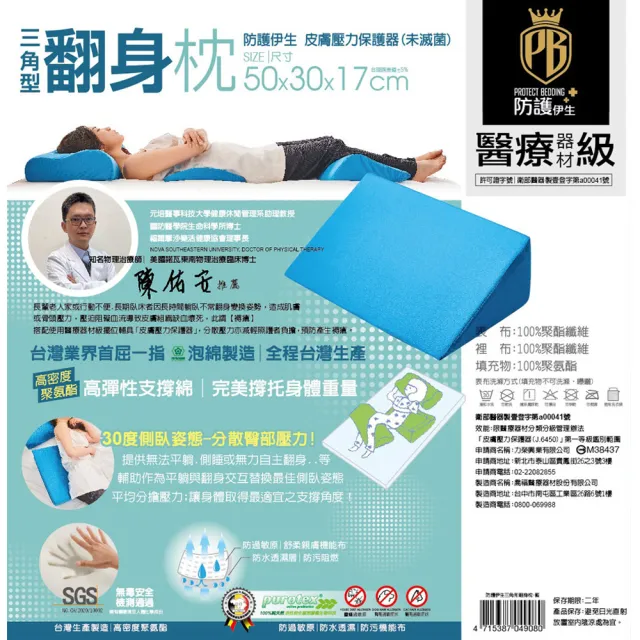 【LooCa】醫療級三角型翻身枕頭 皮膚壓力保護器 未滅菌(雙色選-防護伊生系列)