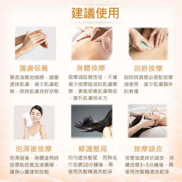 【新方向NEW DIRECTIONS】複方按摩油1000ml-壓力釋放-鋁罐裝(澳洲原裝進口按摩油保濕油)