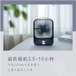 【KINYO】USB靜音復古桌扇/超大風量/無段式調風(大風量/無段式調風 UF-6745)