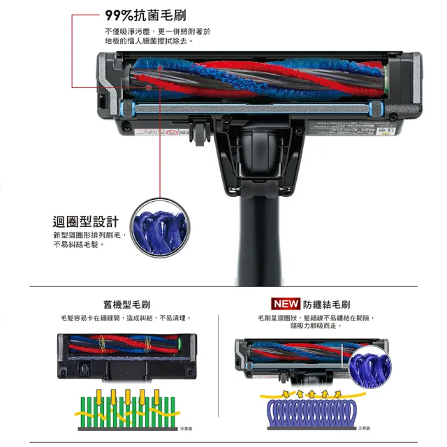 【HITACHI 日立】直立手持兩用無線吸塵器(PVXL300KT)