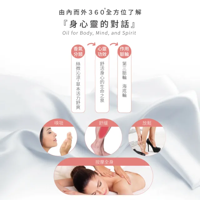 【Bonnie House 植享家】精選按摩油30ml(任選1入)