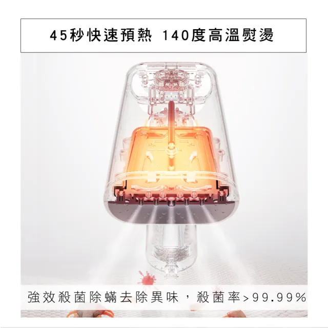 【KINYO】多功能手持掛燙機 平燙電熨 燙衣 熨斗(HMH-8550)