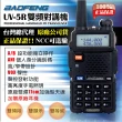 【BAOFENG 寶峰】雙頻無線對講機送40cm長天線(UV-5R)