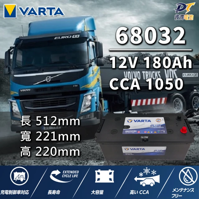 【VARTA 華達】68032 容量180AH 歐規電池 免加水 銀合金電瓶