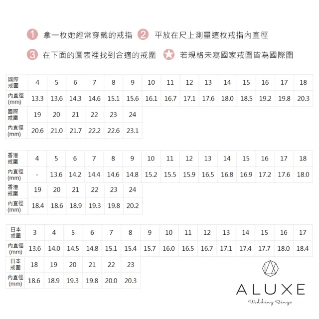 【ALUXE 亞立詩】18K金 結婚女戒 相愛 愛戀系列 RG0570