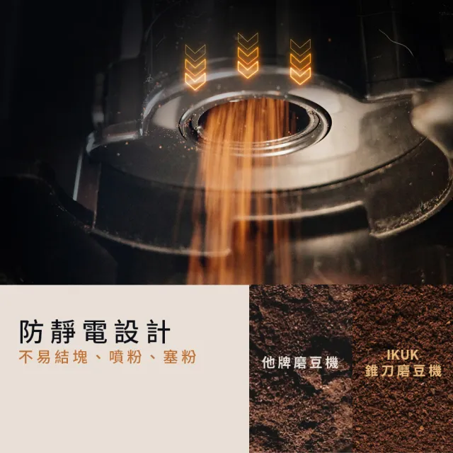 【IKUK 艾可】40段全功能電動咖啡磨豆機(義式到手沖完美掌握)