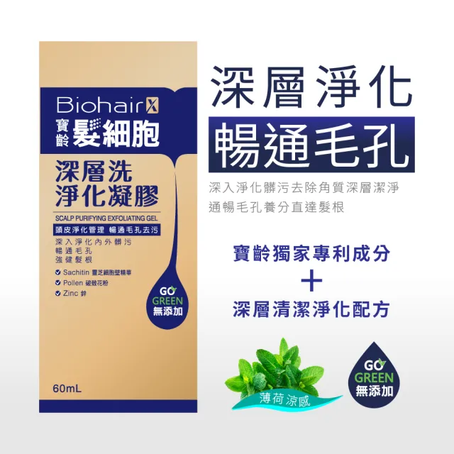 【寶齡富錦 PBF】髮細胞BiohairX 深層洗淨化凝膠60mlx2入組