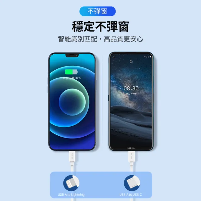 【NOKIA】Type-C + Lightning 100cm  iPhone快充充電傳輸線/雙線套組(E8101 Combo)