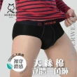 【MORRIES 莫利仕】5件組-新潮立體男三角褲MR733B(天絲棉/台灣素材/TENCEL頂級纖維)