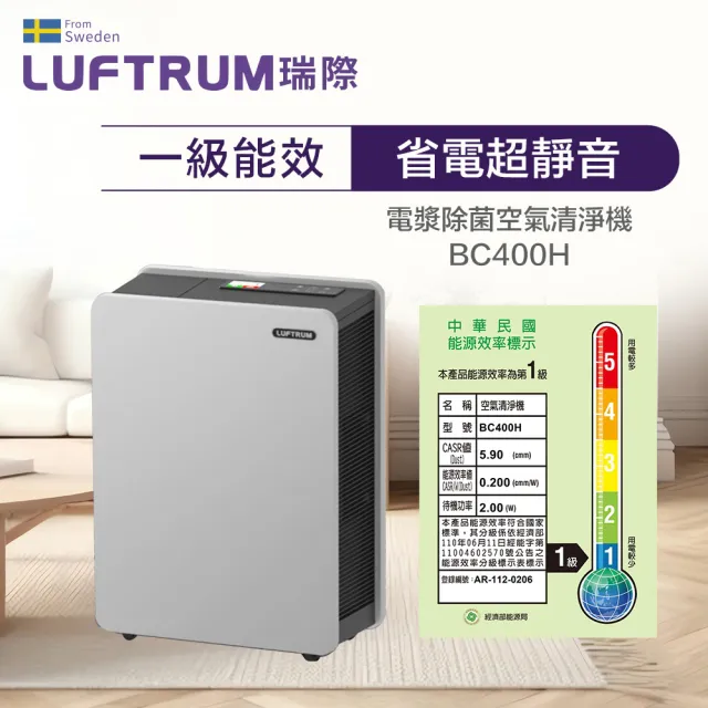 【LUFTRUM 瑞際】電漿除菌清淨機智能監控旗艦款BC400H(BC400H)