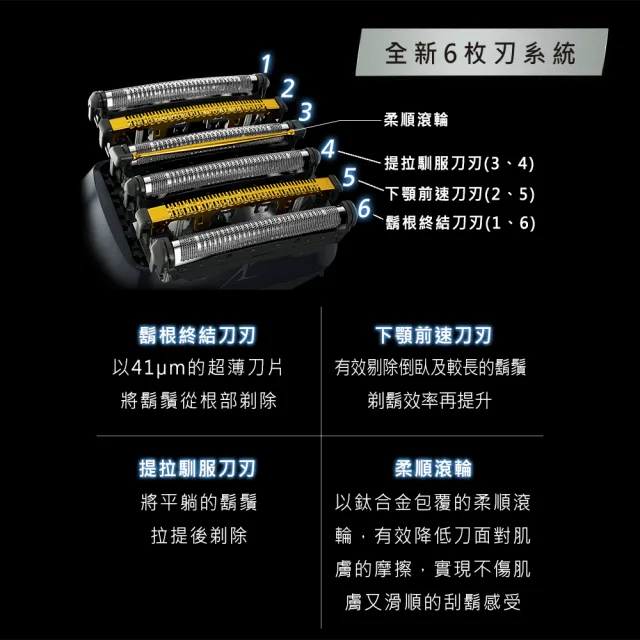 【Panasonic 國際牌】日本製極速線性馬達全機水洗電鬍刀(ES-LS9AX-K)