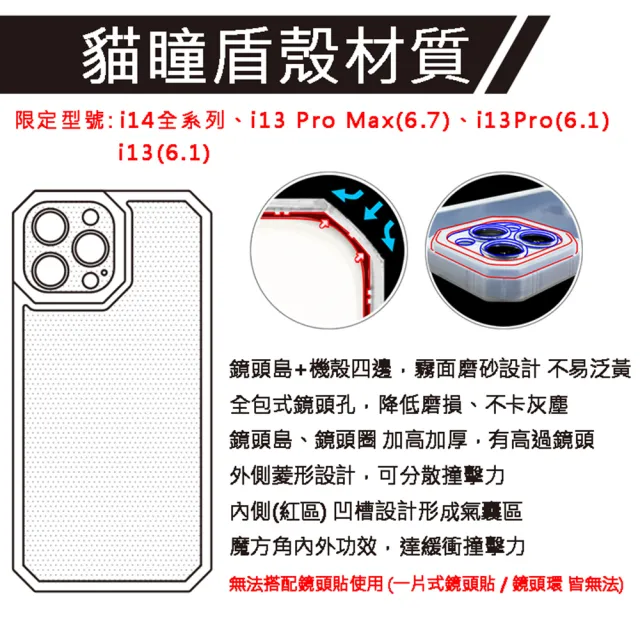 【KnowStar】iPhone 系列 貓瞳盾鏡頭增高全包覆彩鑽防摔手機殼-藍翎(i15ProMax/i15Plus/i14ProMax/i13Pro)