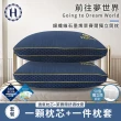 【Hilton 希爾頓】翱翔海軍藍銀纖維石墨烯萊賽爾獨立筒枕(枕芯x1+枕套x1/枕頭/透氣枕)