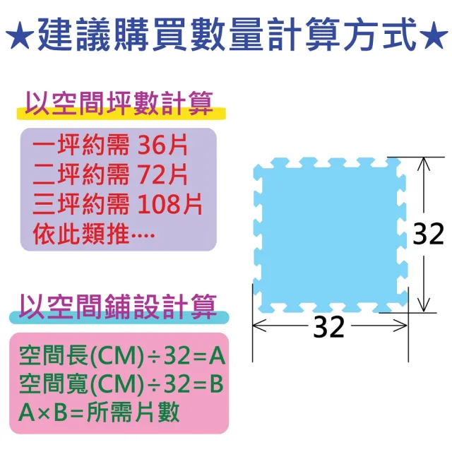 【PMU必美優】EVA舒柔巧拼地墊-32x32公分(藍色144片-約4坪)