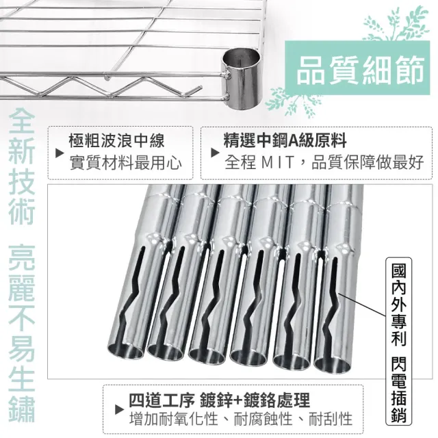 【yo-life】100%台灣製 大型鐵力士六層衣櫥組-10色防塵布套任選(122x46x180cm)