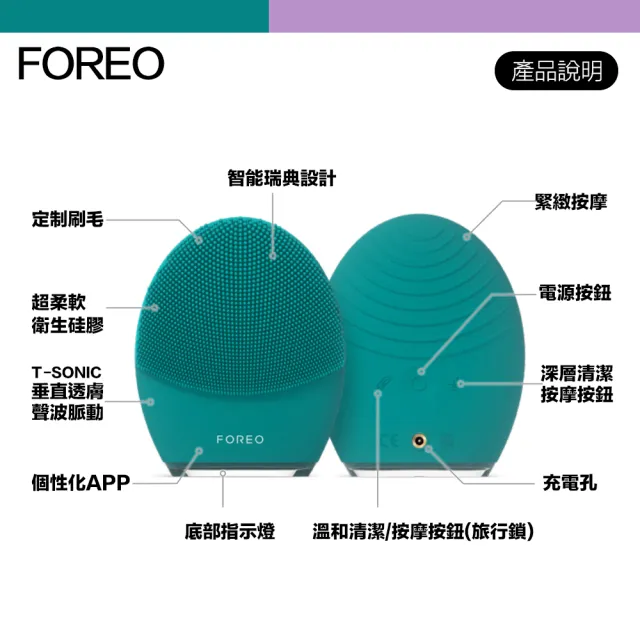 【Foreo】福利品 原廠公司貨 Luna 4 露娜 2合1潔面儀 洗臉機 洗顏機(台灣在地一年保固)