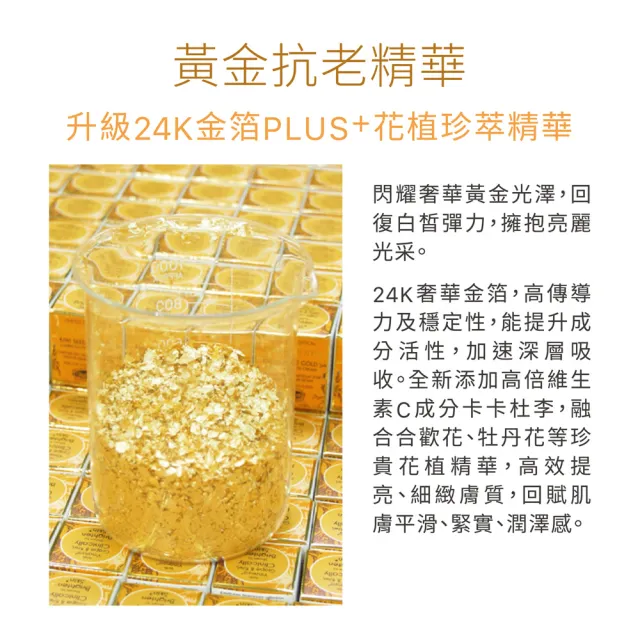 【Jollyard 潔麗雅】安緹芃 奇異果籽黃金全能眼霜(30ml)