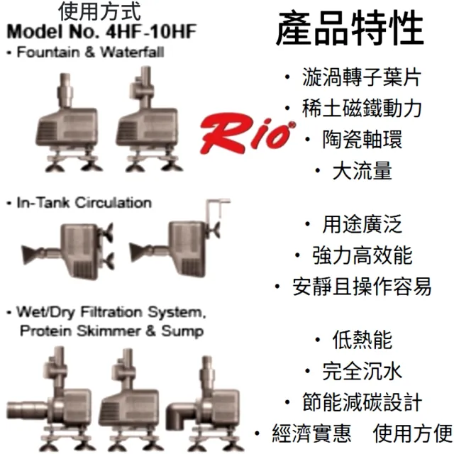 【RIO 台灣】4HF沉水馬達 渦輪高壓馬達/魚缸抽水馬達(高效能低功率沉馬/淡水.海水適用)