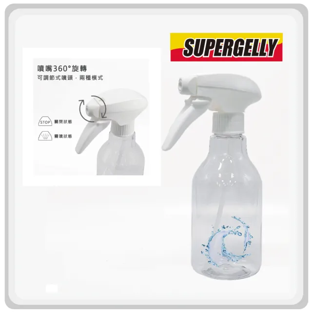 【SUPERGELLY 速補利】水封洞根治壁癌防水滲透結晶補強液500mlX3罐(防潮 無毒 台灣製造 贈送浴室止滑劑)