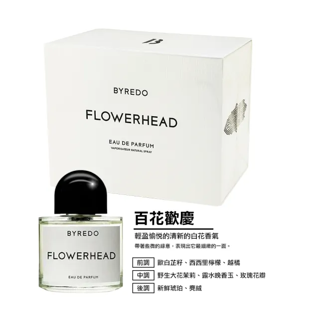 【BYREDO】淡香精50ml(平行輸入)