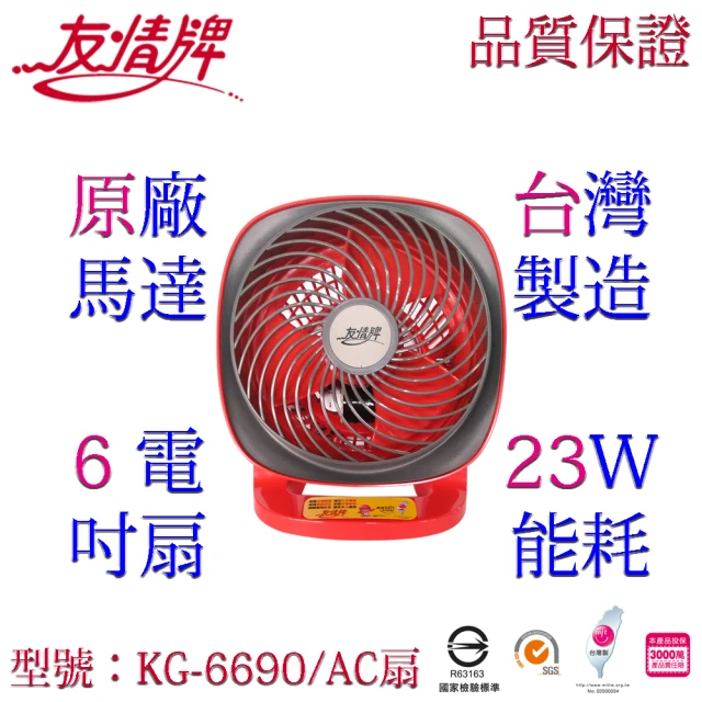 Lasko 赤色風暴渦輪風扇 X12900TW好評推薦