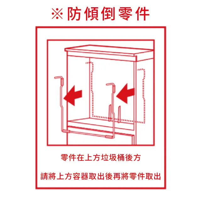 【NITORI 宜得利家居】薄型雙層垃圾桶 雙層40L(雙層垃圾桶 垃圾桶)