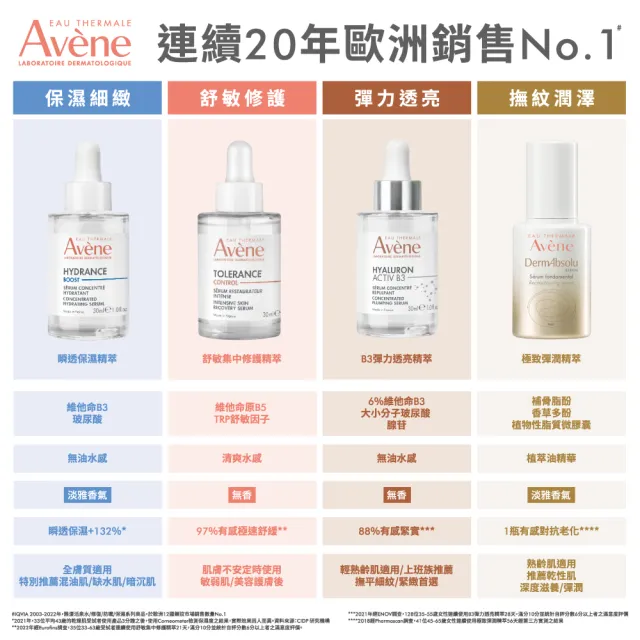 【Avene 雅漾官方直營】極致彈潤抗老精萃2入組(40+抗老精華液)