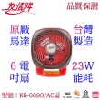 【友情牌】6吋循環扇KG-6690(電風扇、循環扇、壁掛扇、桌扇)