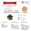 【京盛宇】珍稀大慢種白茶-30g品味罐裝茶葉(白茶/100%台灣茶葉)