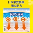 【Melano CC】維他命C亮白UV精華乳 50g(防曬 妝前飾底 隔離乳)