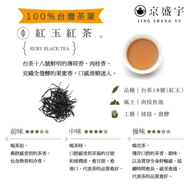 【京盛宇】紅玉紅茶-15入原葉袋茶茶包(紅茶/100%台灣茶葉)