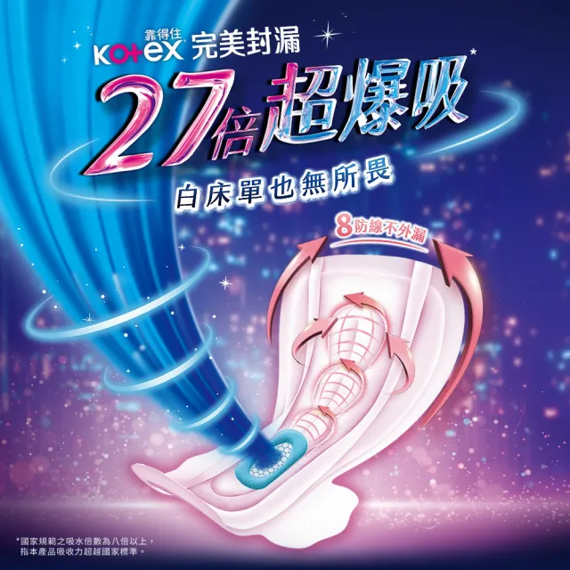 【Kotex 靠得住】完美封漏 奢柔極護 棉柔 夜用衛生棉 35cm 9片x2包x3串(後漏終結枕圈)