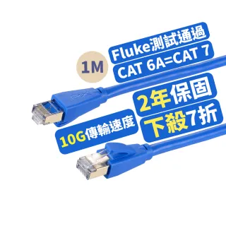 【PX 大通-】CAT6A同CAT7高速1M1米600M乙太10G網路線編織Fluke測試RJ4攝影機POE ADSL/MOD/Giga交換器路由器