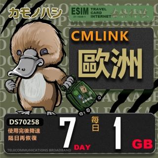 【鴨嘴獸 旅遊網絡卡】CMLink 歐洲7日輕量型 吃到飽(歐洲多國共用網絡卡 波士尼亞4小國)