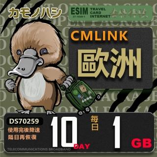 【鴨嘴獸 旅遊網絡卡】CMLink 歐洲10日輕量型 吃到飽(歐洲多國共用網絡卡 波士尼亞4小國)