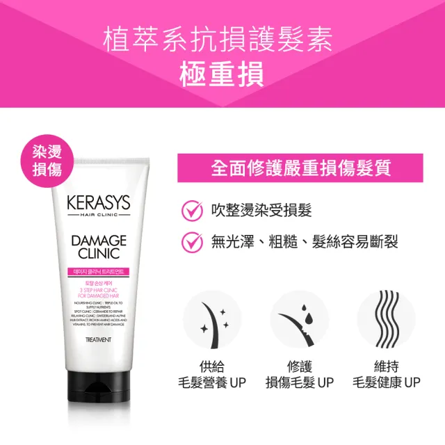 【KeraSys 可瑞絲】可瑞絲植萃系抗損護髮素300ml(極重損/毛躁髮/扁塌髮)