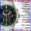 【SEIKO 精工】SOLAR太陽能/SPIRIT王者之劍計時腕錶40㎜-加高級錶盒 SK004(SBPY025J/V174-0AA0G)