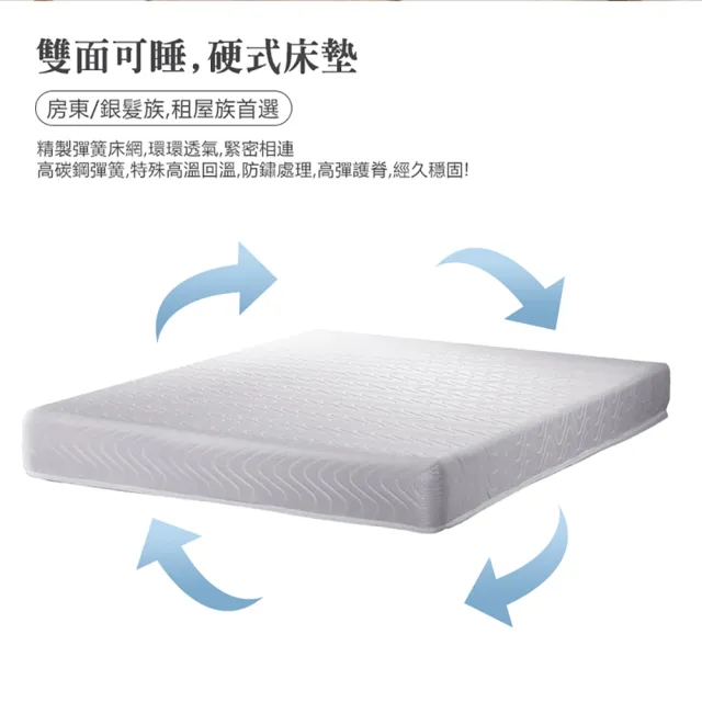 【KIKY】布達佩斯雙面可睡硬式彈簧床墊(雙人5尺)