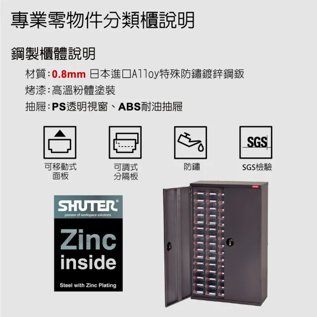 【SHUTER 樹德】A8-560D 五排 60格加門型零件櫃(零件櫃 五金材料櫃)